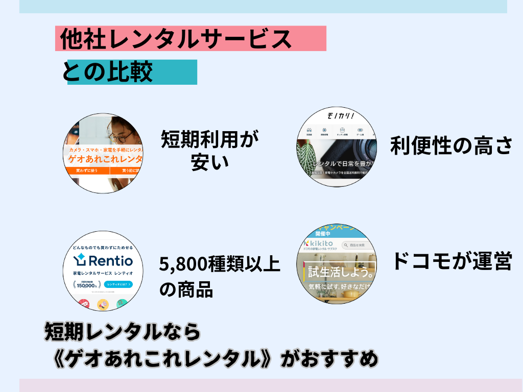 各サービスの特長をまとめた画像
