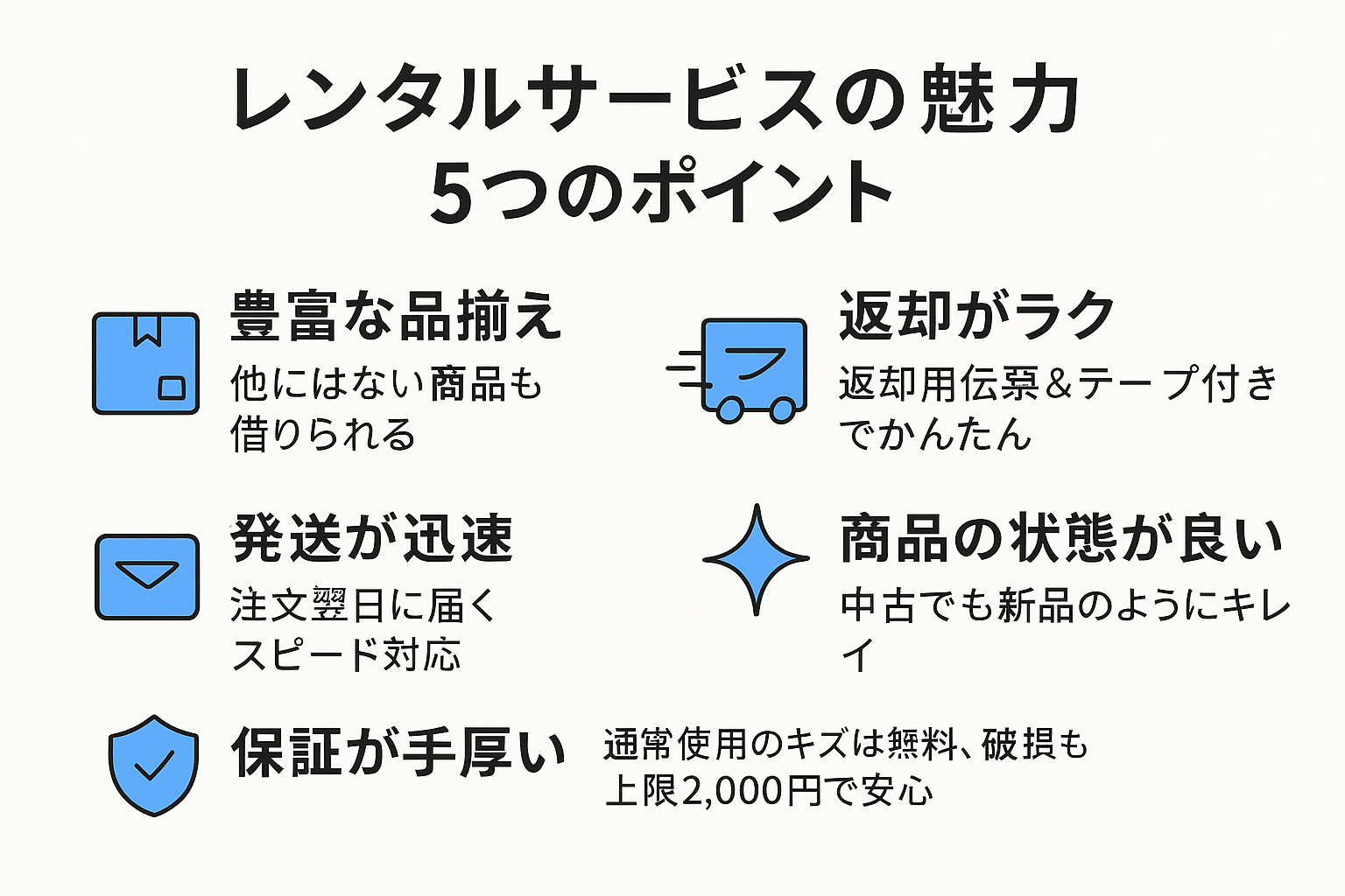 満足度が高いポイントを視覚的にまとめた画像