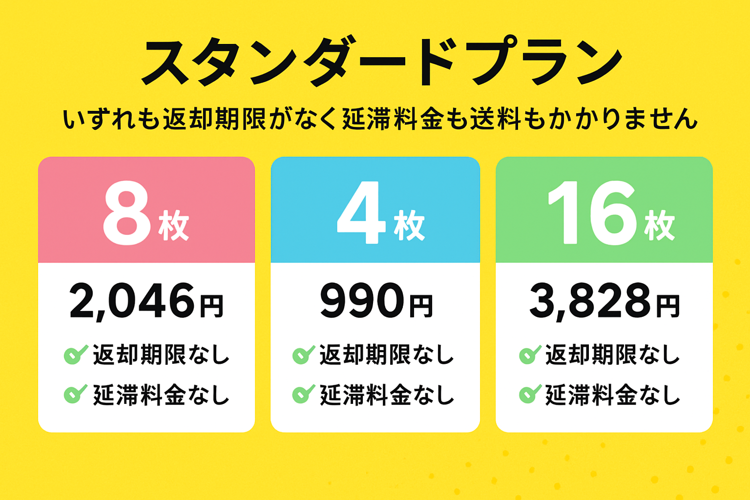 ゲオ 延滞 金